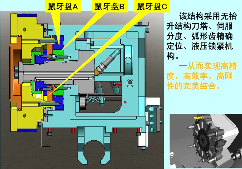 FX-380数控车床刀塔结构图.jpg